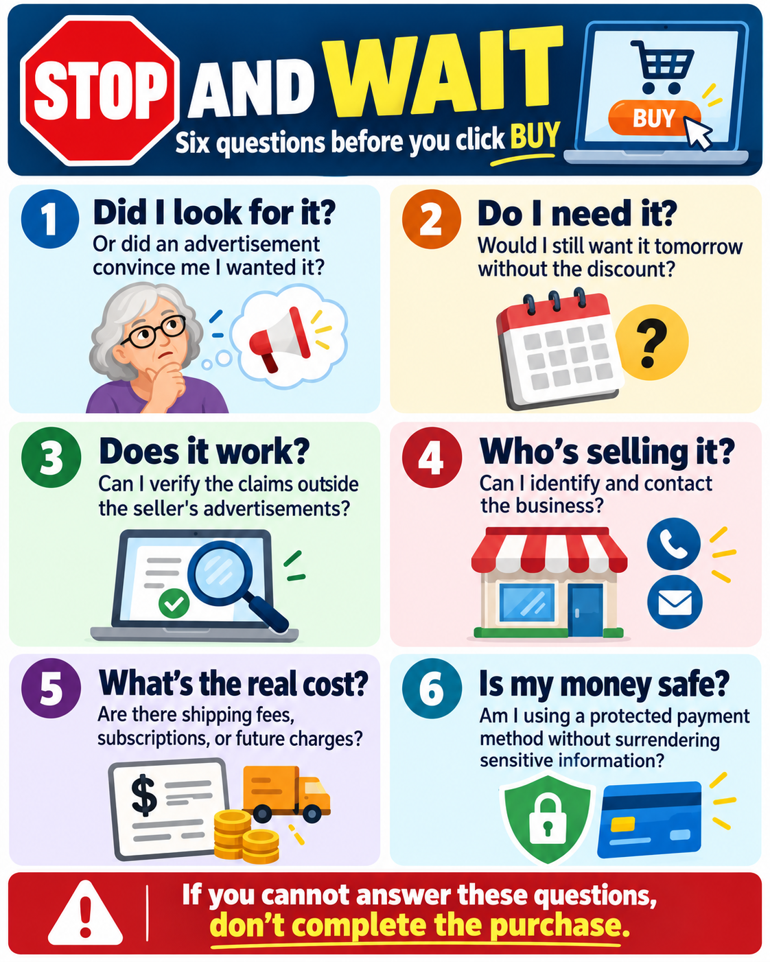 Stop and Wait: six questions to ask before buying online